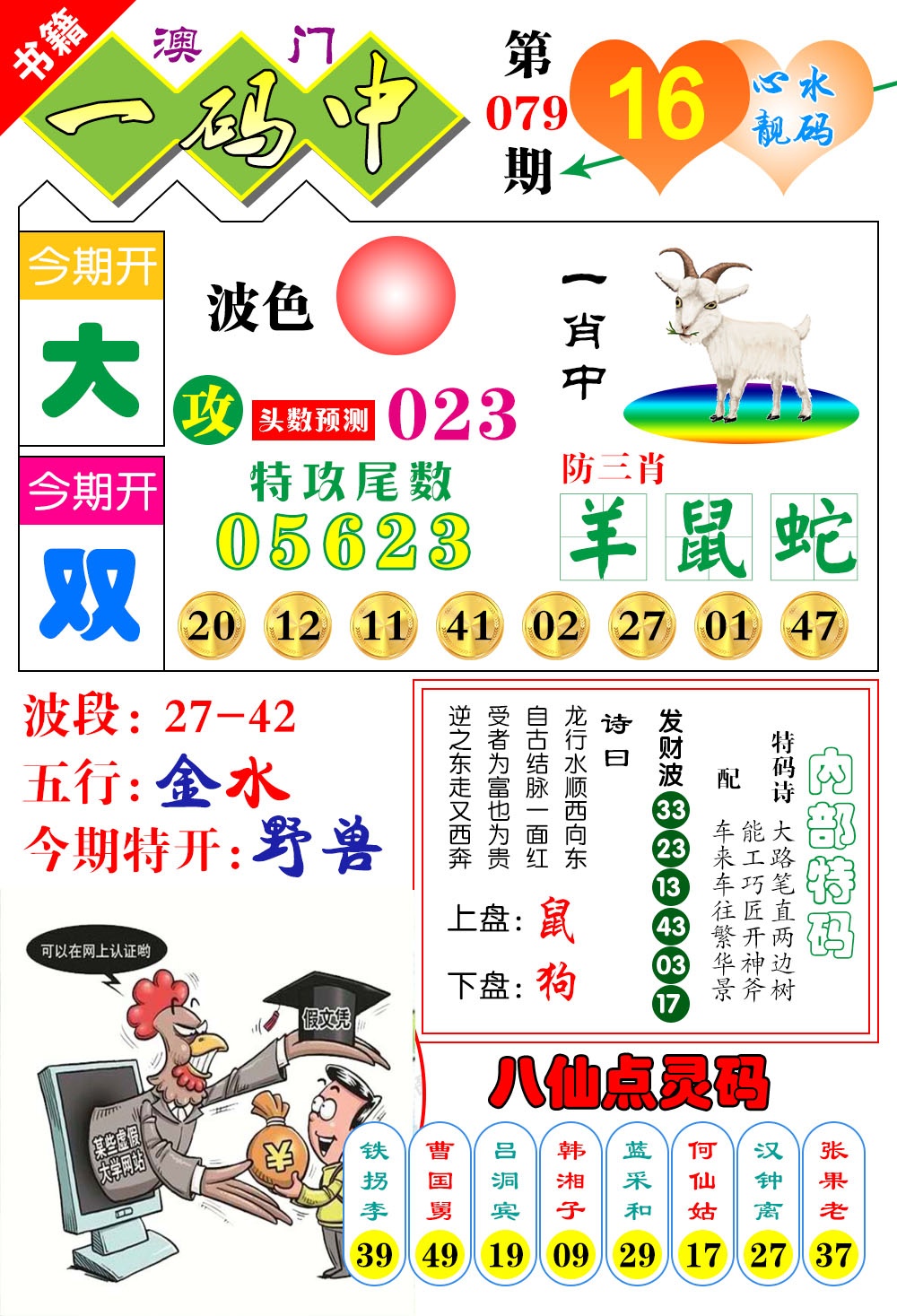 079期澳门发财波[图]